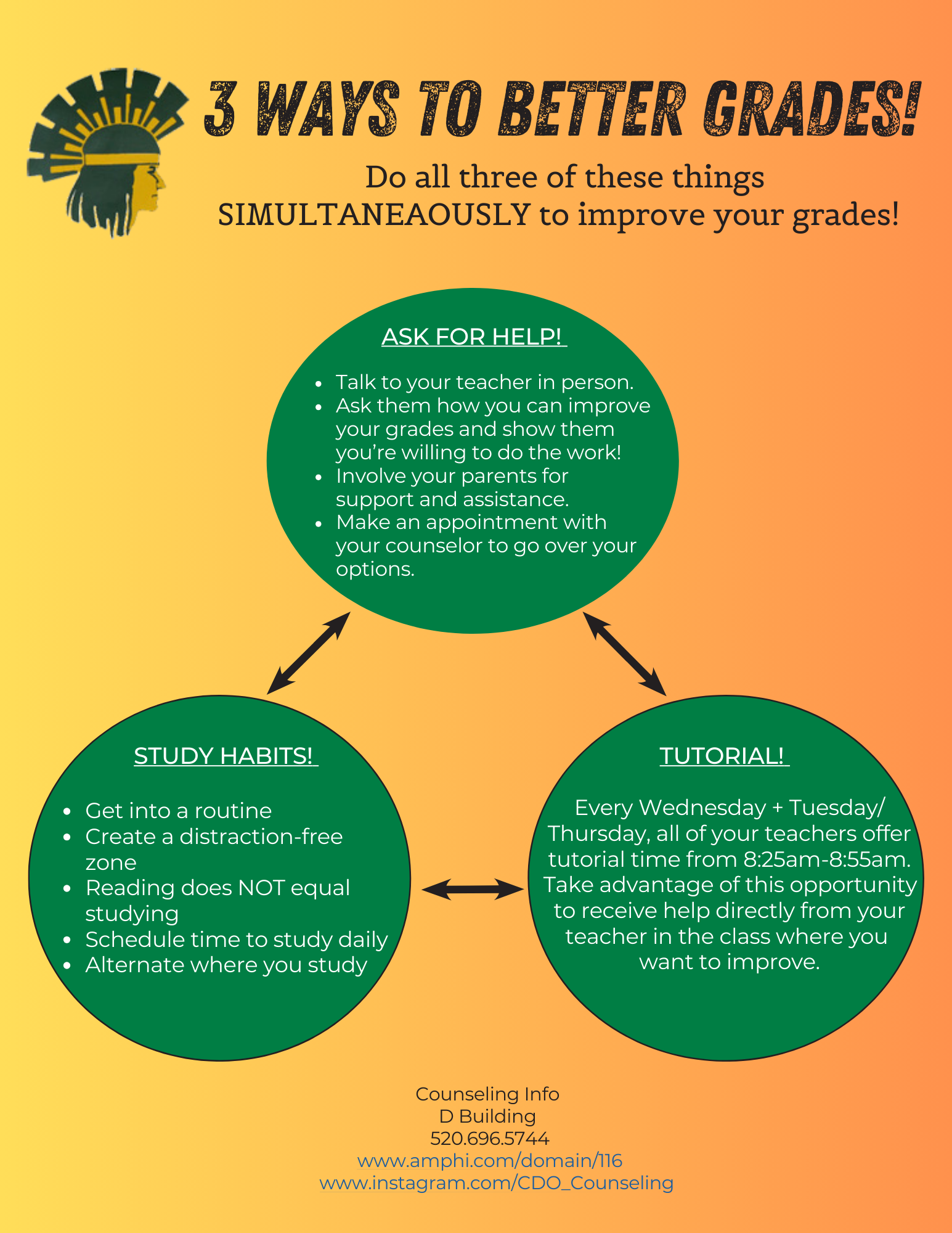  3 Ways to Better Grades!